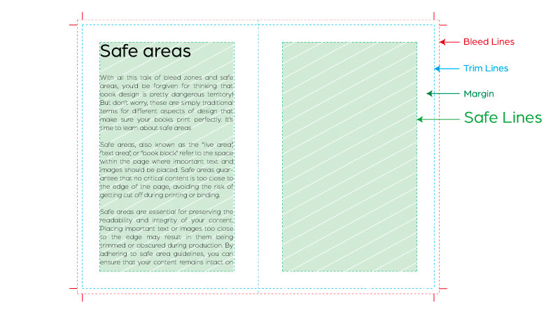 Safe areas
