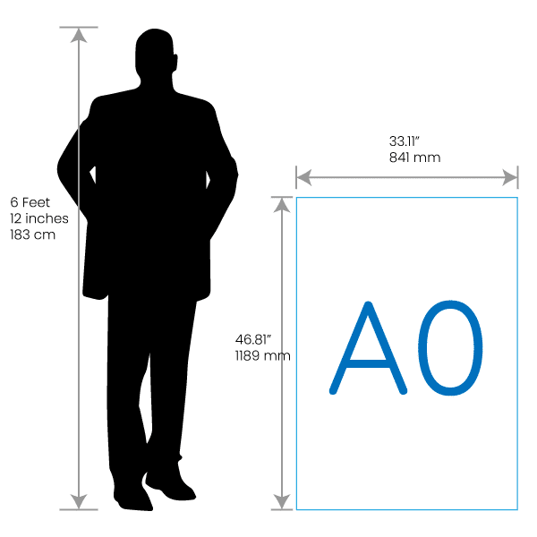 A0 Poster
