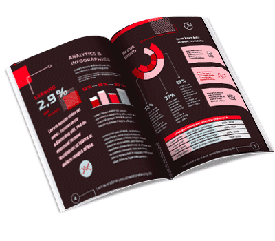 catalog printing quote