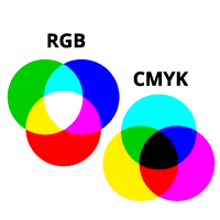 CMYK and RGB