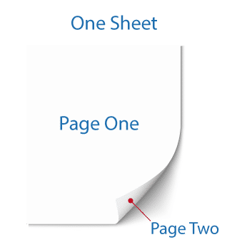 one sheet = two pages