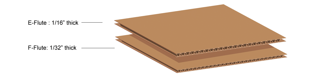 Printed Corrugated Box Materials