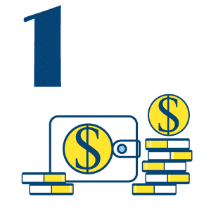 Working Out the Details and Costing Your Project