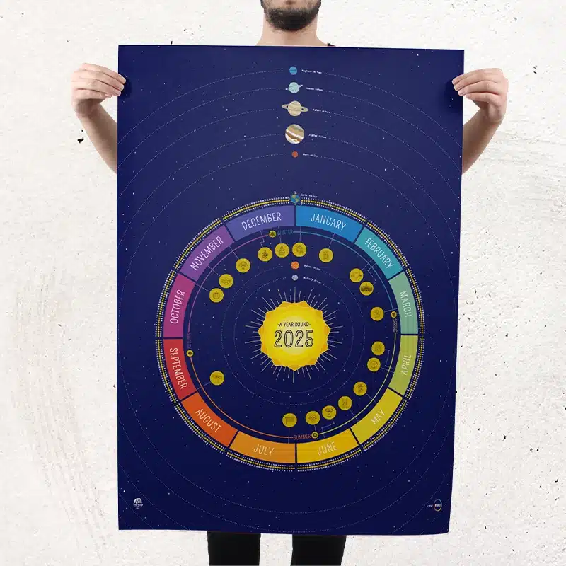 Custom Scratch Off Poster Printing