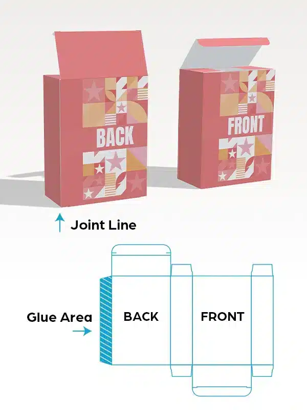 Reverse Tuck End Boxes – Front and Back Orientation